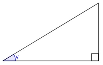 förhållanden mellan sinus och cosinus