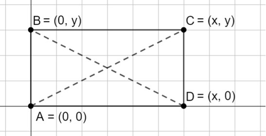 rektangelns diagonaler