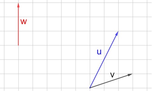 vektorer resultat - geometri